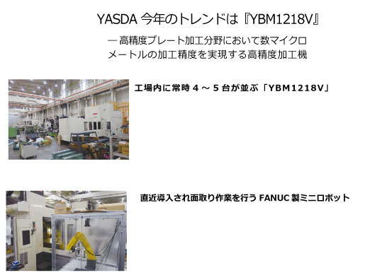 ユーザー通信221号 5面：安田工業 今年のトレンドは「YBM1218V」